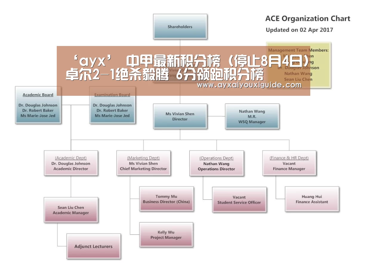 爱游戏体育