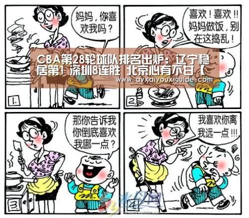 CBA第28轮球队排名出炉:辽宁稳居第1 深圳8连胜 北京心有不甘【爱游戏体育】(图2) 爱游戏体育