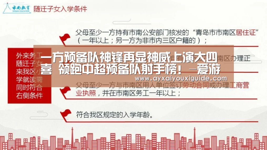 一方预备队神锋再显神威上演大四喜 领跑中超预备队射手榜!-爱游戏体育官网(图1) 爱游戏体育官网